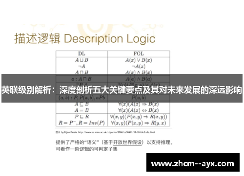 英联级别解析：深度剖析五大关键要点及其对未来发展的深远影响
