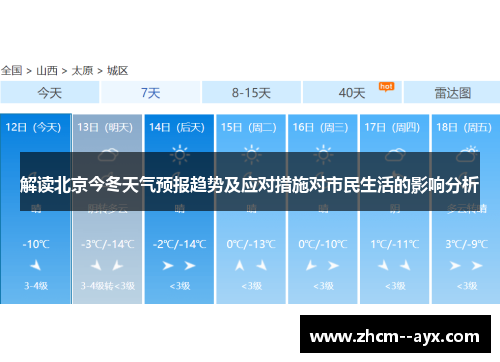 解读北京今冬天气预报趋势及应对措施对市民生活的影响分析