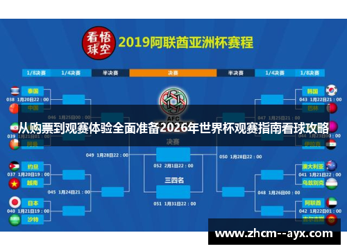 从购票到观赛体验全面准备2026年世界杯观赛指南看球攻略