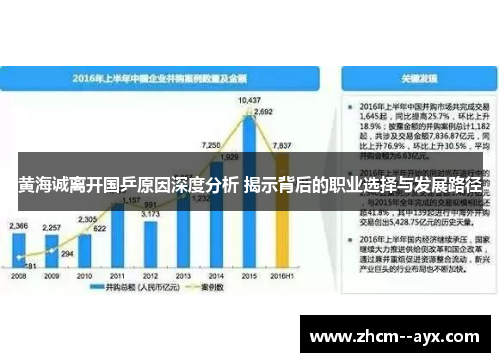 黄海诚离开国乒原因深度分析 揭示背后的职业选择与发展路径