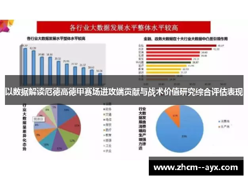 以数据解读厄德高德甲赛场进攻端贡献与战术价值研究综合评估表现