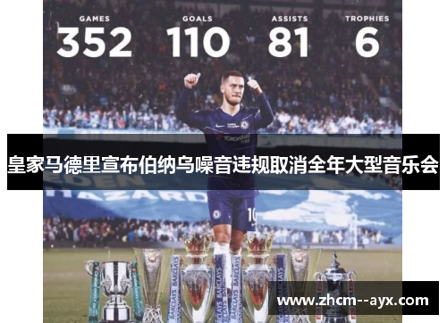 皇家马德里宣布伯纳乌噪音违规取消全年大型音乐会