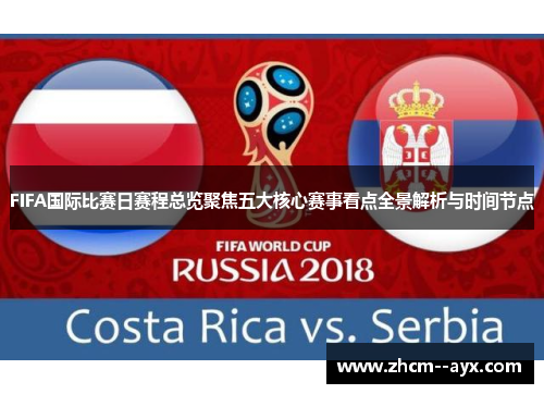 FIFA国际比赛日赛程总览聚焦五大核心赛事看点全景解析与时间节点